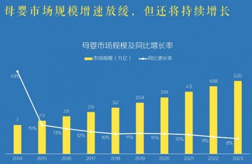 上海無(wú)二心市場(chǎng)營(yíng)銷策劃合伙企業(yè)CEO胡顧懌 以“無(wú)二心”的專注，打造品牌增長(zhǎng)新范式