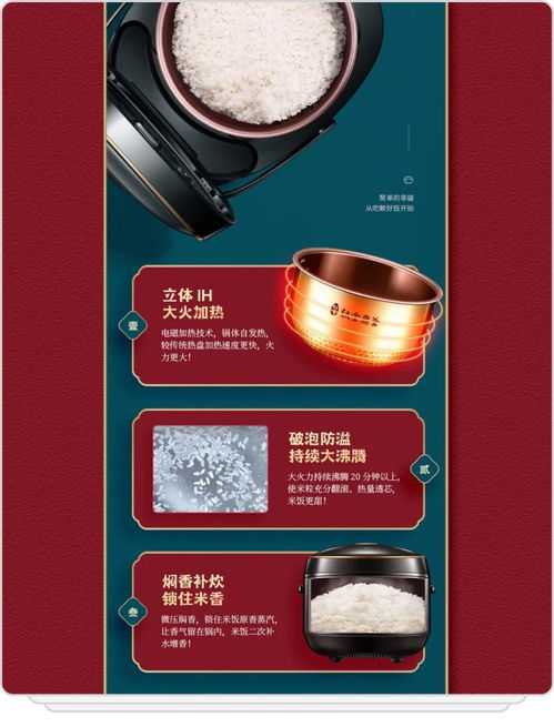 干貨分享丨產(chǎn)品詳情頁(yè)設(shè)計(jì)思路